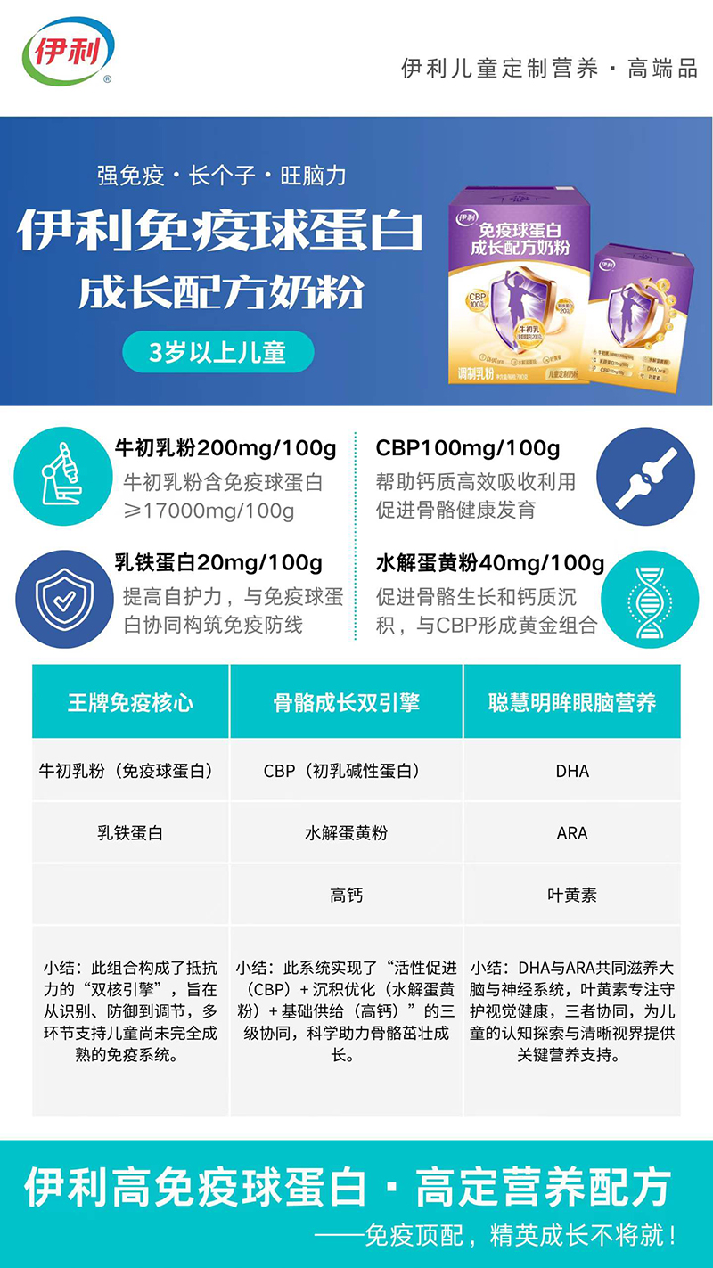 ���������򵰰׳��L(zh��ng)�䷽�̷�10.jpg