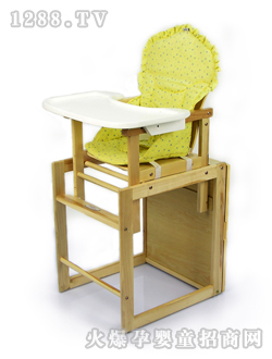 С��ʹ����yinge����