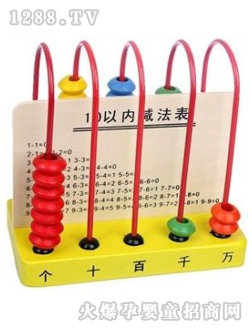 ꖹ��߲ʾ�Ʒ��(y��u)�|(zh��)Ӌ���