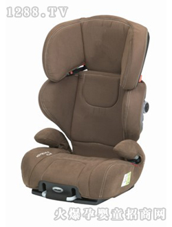 �������ؿ��_��ȫ����