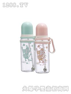 ��(��i)�Ę�(sh��)�б�ֱ��250ml�Ԅ�(d��ng)��ƿ