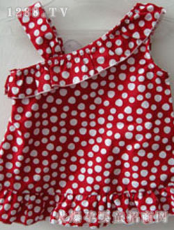 �A�cӡ����߅б�I�󿗵���ȹ