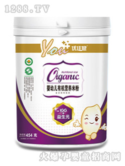 ��(y��u)�ѽ�ȫ��IGG+����Ԫ�ЙC(j��)���׷�