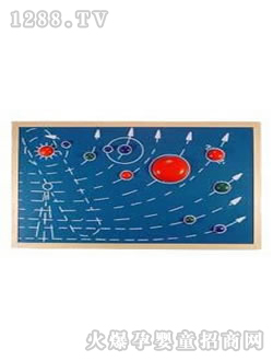 �����`̫�ϵ�Ŵ�����Ƕ��