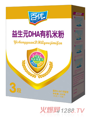 �ك�(y��u)�ЙC������ԪDHA�׷�