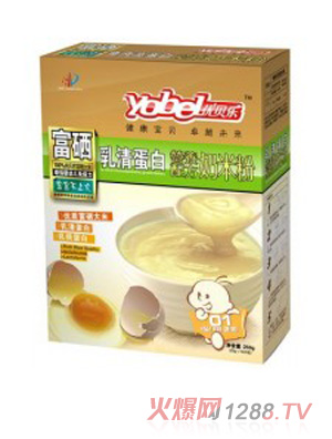 ��(y��u)ؐ�����嵰���䷽���׷ۺ��b