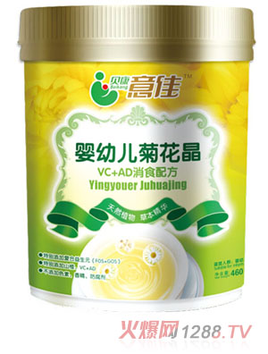 ؐ�����yingye�ջ���VC+AD��ʳ�䷽