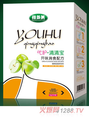 �������_(k��i)θ��ʳ�䷽���b���匚