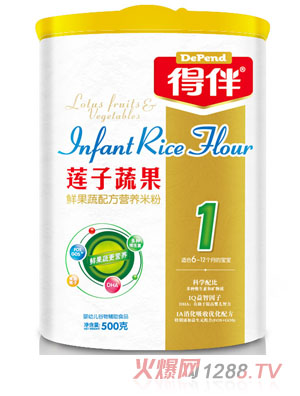 �ð�ɏ���߹��r�����䷽�I�B(y��ng)�׷�1��