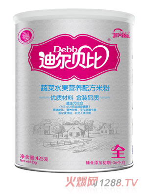 �Ϡ�ؐ���߲�ˮ���I(y��ng)�B(y��ng)�䷽�׷� (t��ng)�b