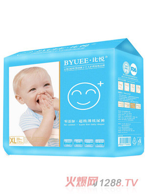 �Ȑ�����(j��)������ѝXL�a20Ƭ