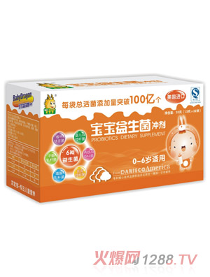 ����������������b