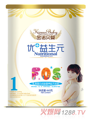 ���Zؐ�����嵰�ם�(r��n)�c��(y��u)+����Ԫ�׷�1��