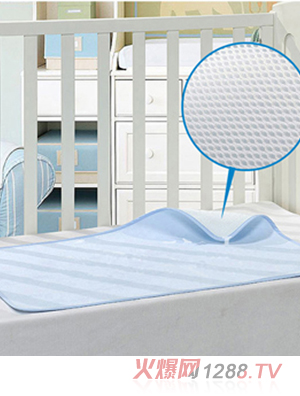 �ʼ�֮�� 3D���w�Syinge����| 70 802CM