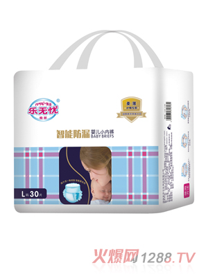 ��(l��)�o(w��)�n���ܷ�©С��(n��i)ѝ