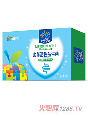 ���Z�ϱȷƻ���������