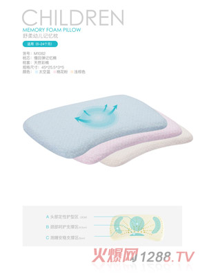 ���`�B�����׃�ӛ������6-24���£�