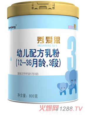 ���(��i)˼youe�䷽�̷�