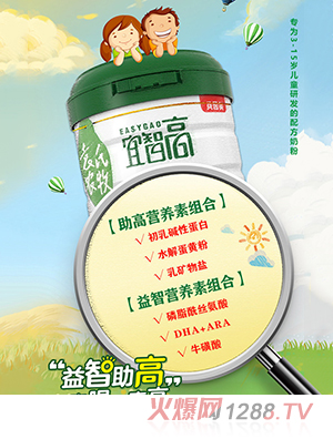 ؐ�������Ǹ߃�ͯ�I�B(y��ng)�䷽�̷�