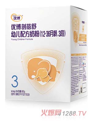 ��(y��u)��������youe�䷽�̷� 3�κ��b