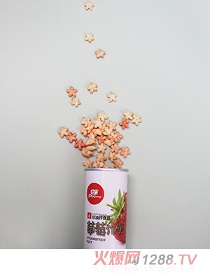 ��ܽ�N�ƴ���