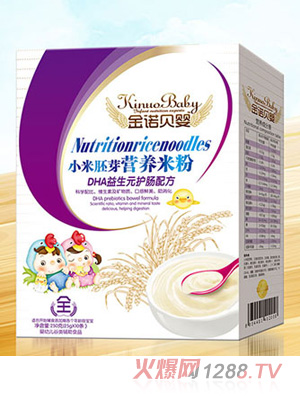 ���Zؐ��С����ѿ�I�B(y��ng)�׷۴���߲˺���ɏ�ӏ�(qi��ng)���F�\�}���cDHA����Ԫ�o(h��)��ˮ����S�䷽���b