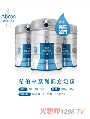 ϣ����ϵ���䷽�̷�