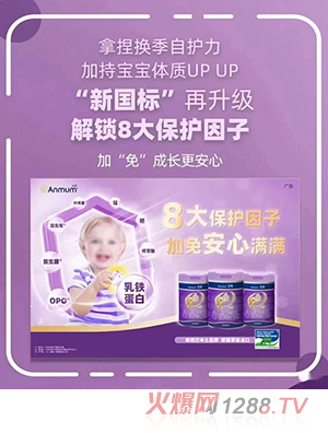 ���Myoue�䷽�̷ۣ�12-36���g��3�Σ�