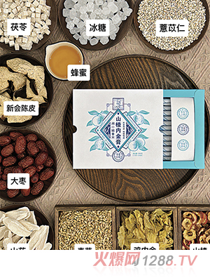 �ZС��Ƚ��