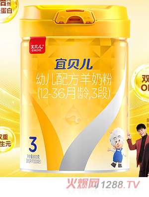 ��ؐ���׃��䷽���̷�