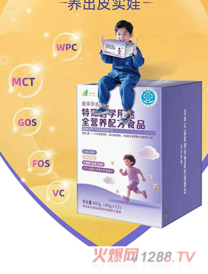 ����˹���ژ�(l��)�L(zh��ng)�����t(y��)�W(xu��)��;ȫ�I(y��ng)�B(y��ng)�䷽ʳƷ